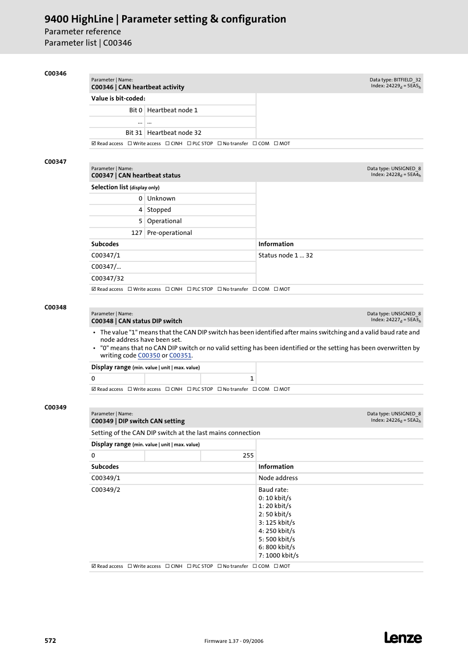 C00346, C00347, C00348 | C00349, 9400 highline | parameter setting & configuration | Lenze E94AxHE Servo Drives 9400 HighLine (Firmware 01-37) User Manual | Page 572 / 679