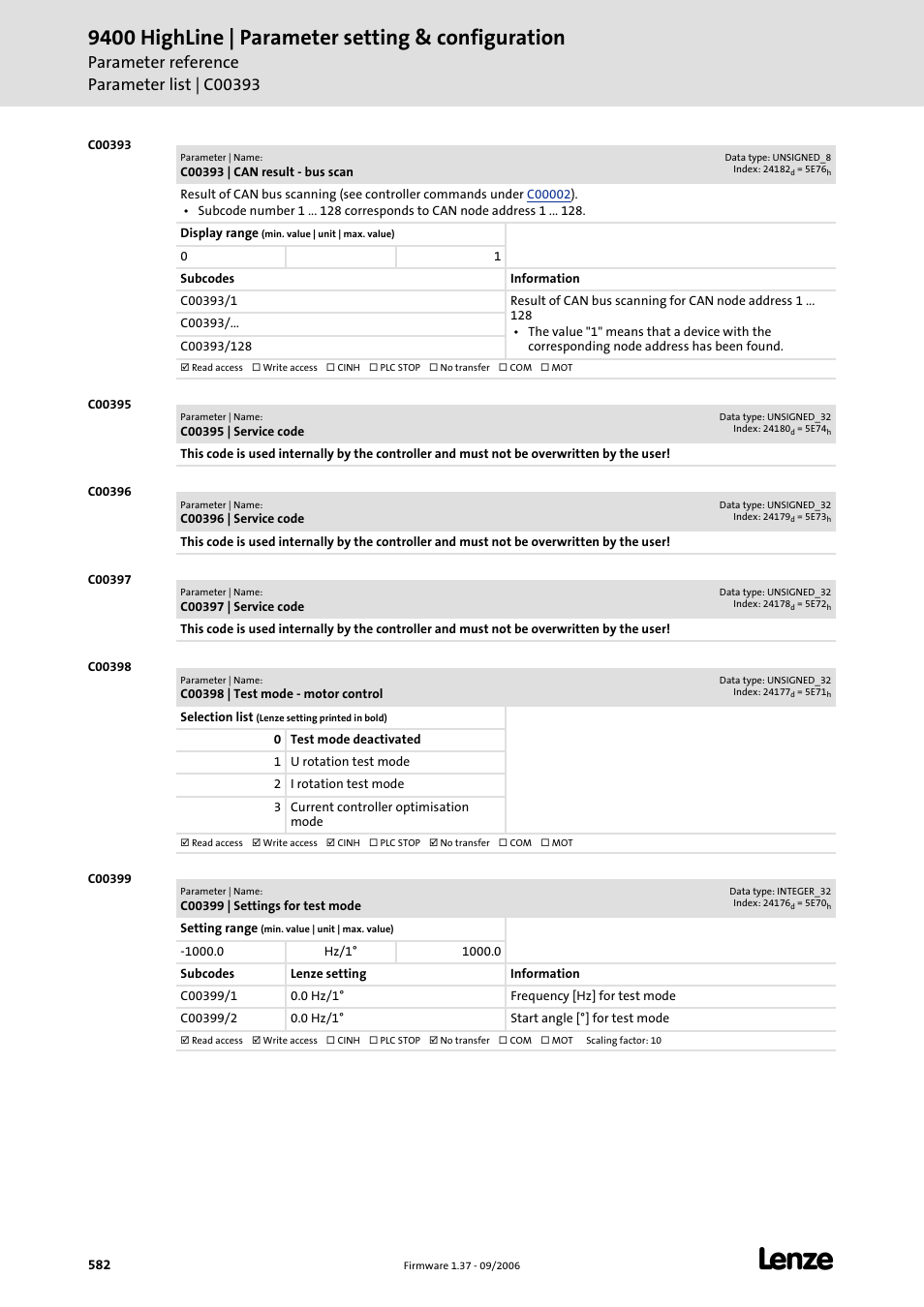 C00393, C00395, C00396 | C00397, C00398, C00399, Controller with, Machine with the frequency set in, C00399/1, S scan is displayed in | Lenze E94AxHE Servo Drives 9400 HighLine (Firmware 01-37) User Manual | Page 582 / 679