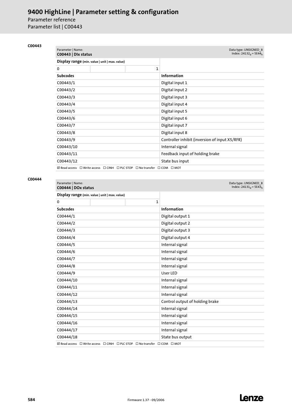 C00443, C00444, C00443/9 | C00443/1, C00443/8, C00443/12, C00444/1, C00444/4, C00444/18, C00444/9 | Lenze E94AxHE Servo Drives 9400 HighLine (Firmware 01-37) User Manual | Page 584 / 679