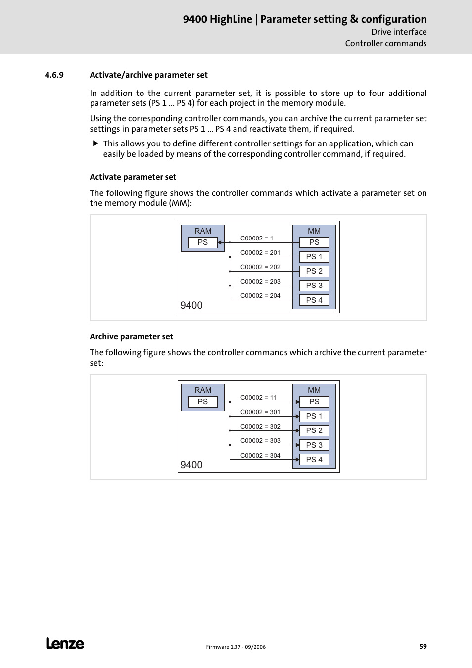 9 activate/archive parameter set, Activate/archive parameter set (c 59), 9400 highline | parameter setting & configuration | Lenze E94AxHE Servo Drives 9400 HighLine (Firmware 01-37) User Manual | Page 59 / 679