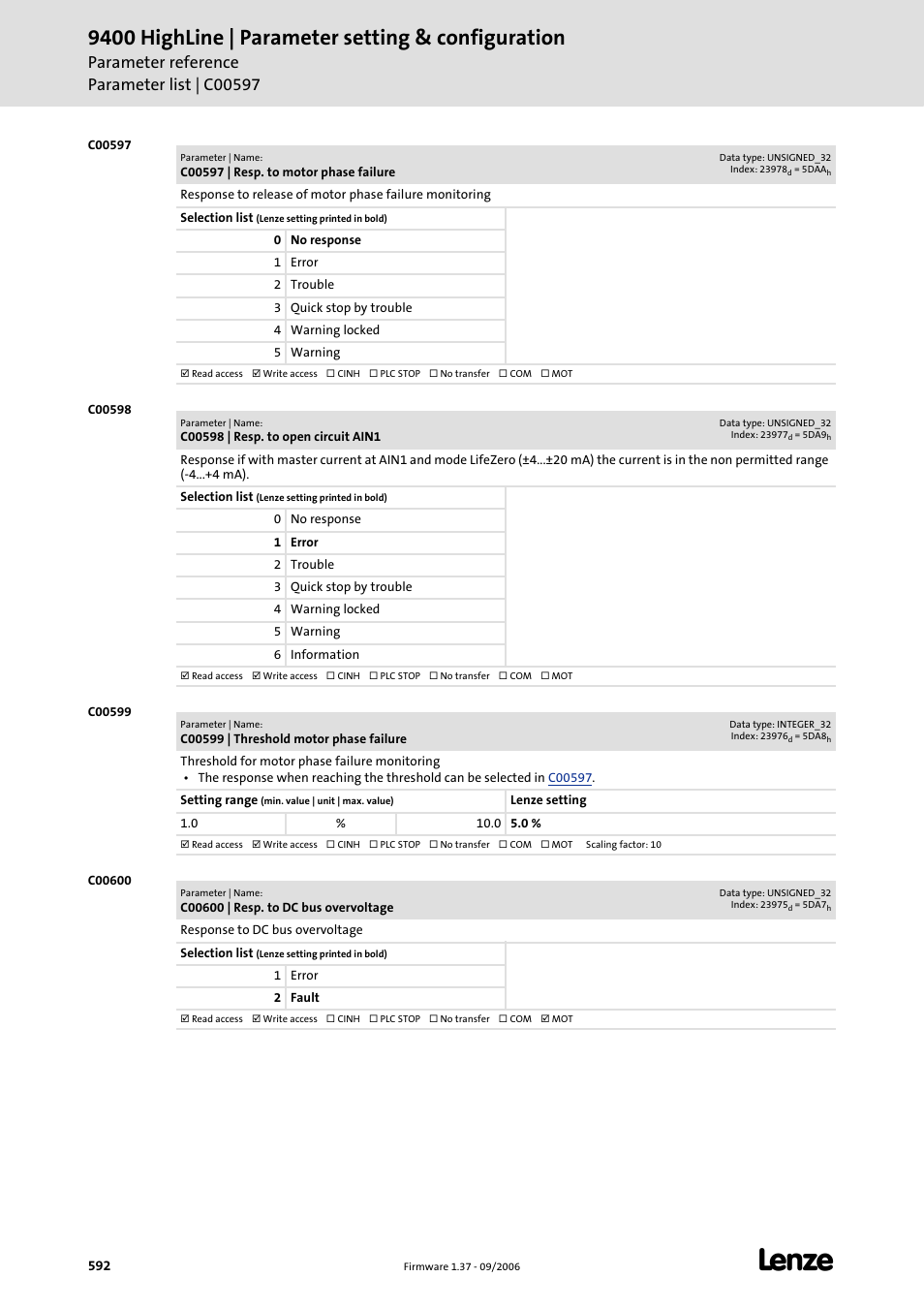 C00597, C00598, C00599 | C00600, 9400 highline | parameter setting & configuration | Lenze E94AxHE Servo Drives 9400 HighLine (Firmware 01-37) User Manual | Page 592 / 679