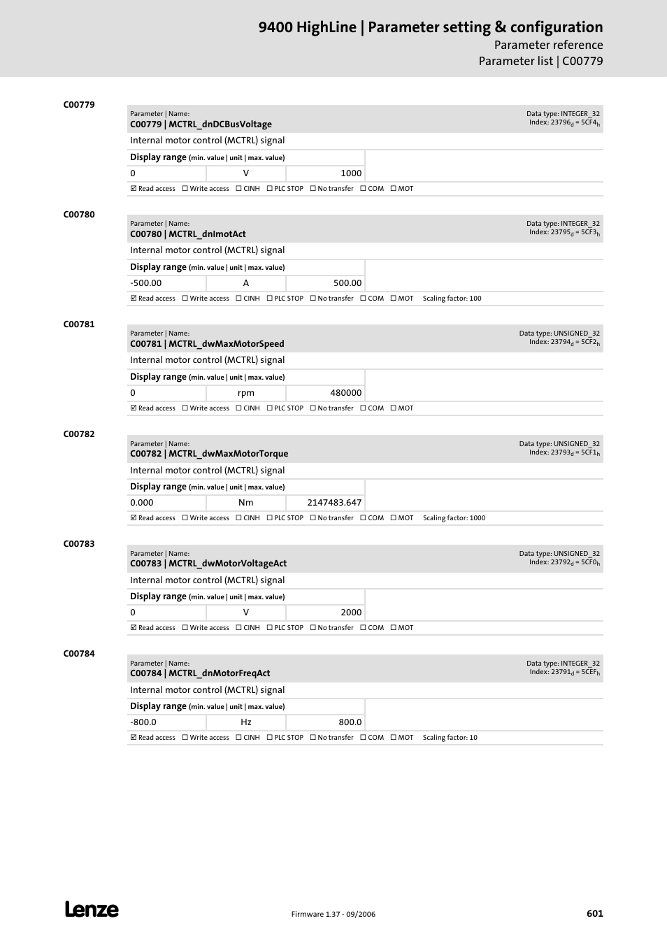C00779, C00780, C00781 | C00782, C00783, C00784, Ay in, In [a, 9400 highline | parameter setting & configuration | Lenze E94AxHE Servo Drives 9400 HighLine (Firmware 01-37) User Manual | Page 601 / 679