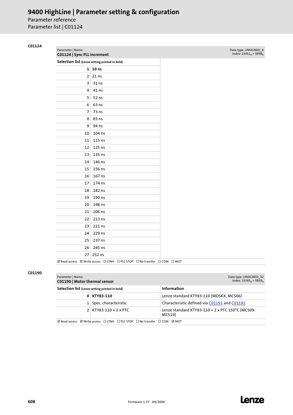 C01124, C01190, 9400 highline | parameter setting & configuration | Lenze E94AxHE Servo Drives 9400 HighLine (Firmware 01-37) User Manual | Page 608 / 679