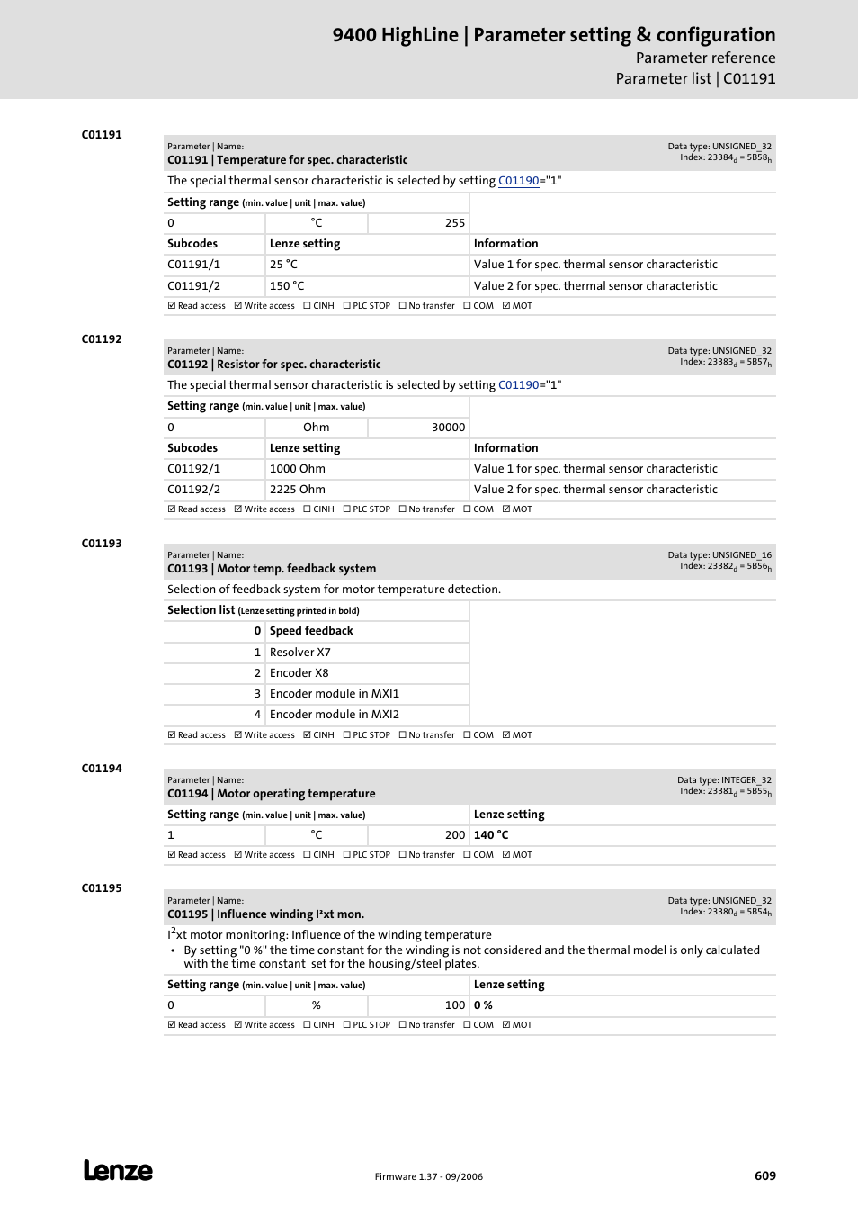C01191, C01192, C01193 | C01194, C01195, C01191/1, C01191/2, C01192/1, C01192/2, Has no | Lenze E94AxHE Servo Drives 9400 HighLine (Firmware 01-37) User Manual | Page 609 / 679