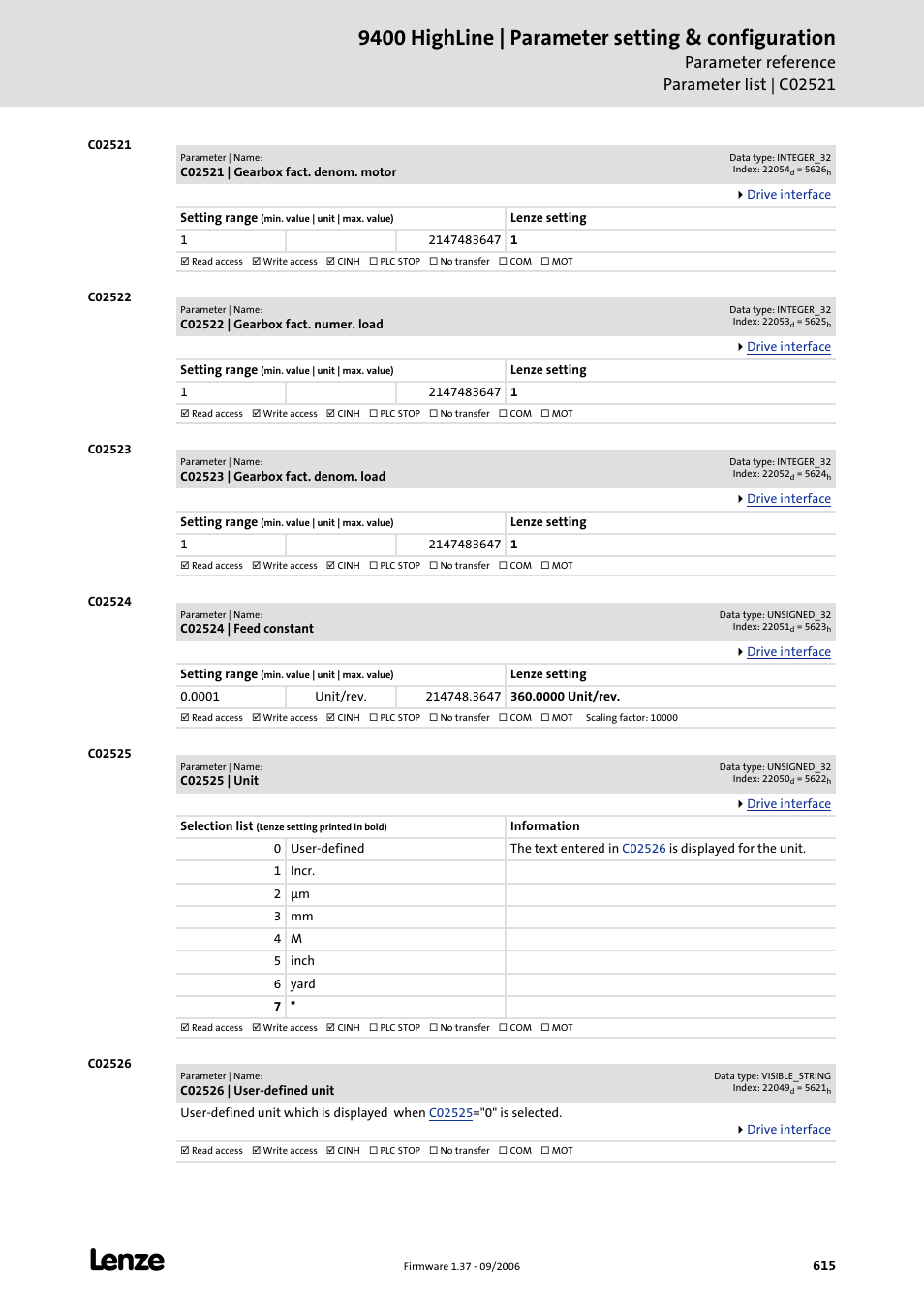 C02521, C02522, C02523 | C02524, C02525, C02526, Unit in, Is made in the unit defined in, And the feed constant, 9400 highline | parameter setting & configuration | Lenze E94AxHE Servo Drives 9400 HighLine (Firmware 01-37) User Manual | Page 615 / 679