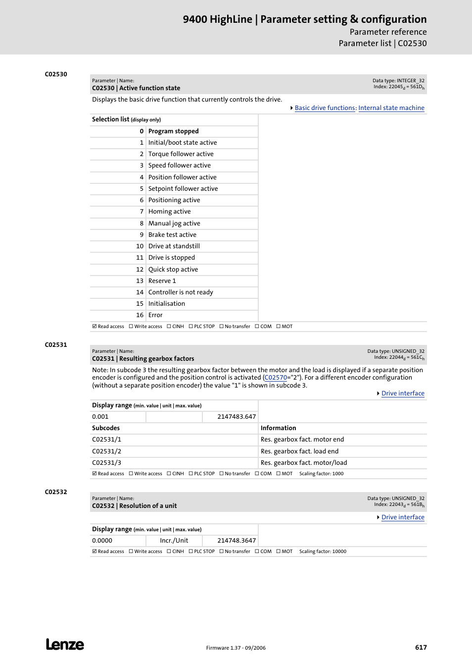 C02530, C02531, C02532 | Displayed in, C02531/1, Position encoder speed; display in, C02531/3, Yed in, C02531/2, The current | Lenze E94AxHE Servo Drives 9400 HighLine (Firmware 01-37) User Manual | Page 617 / 679