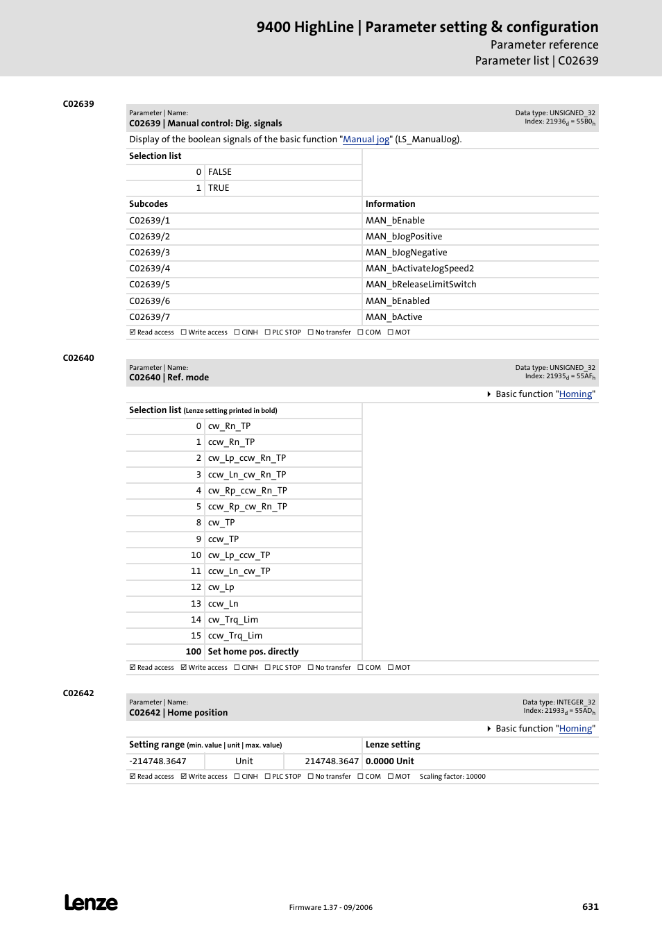 C02639, C02640, C02642 | C02639/1, C02639/2, C02639/3, C02639/4, C02639/5, C02639/6, C02639/7 | Lenze E94AxHE Servo Drives 9400 HighLine (Firmware 01-37) User Manual | Page 631 / 679