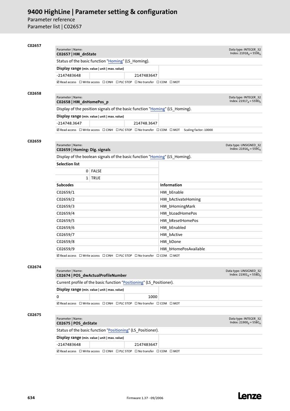 C02657, C02658, C02659 | C02674, C02675, C02659/1, C02659/2, C02659/3, C02659/4, C02659/5 | Lenze E94AxHE Servo Drives 9400 HighLine (Firmware 01-37) User Manual | Page 634 / 679