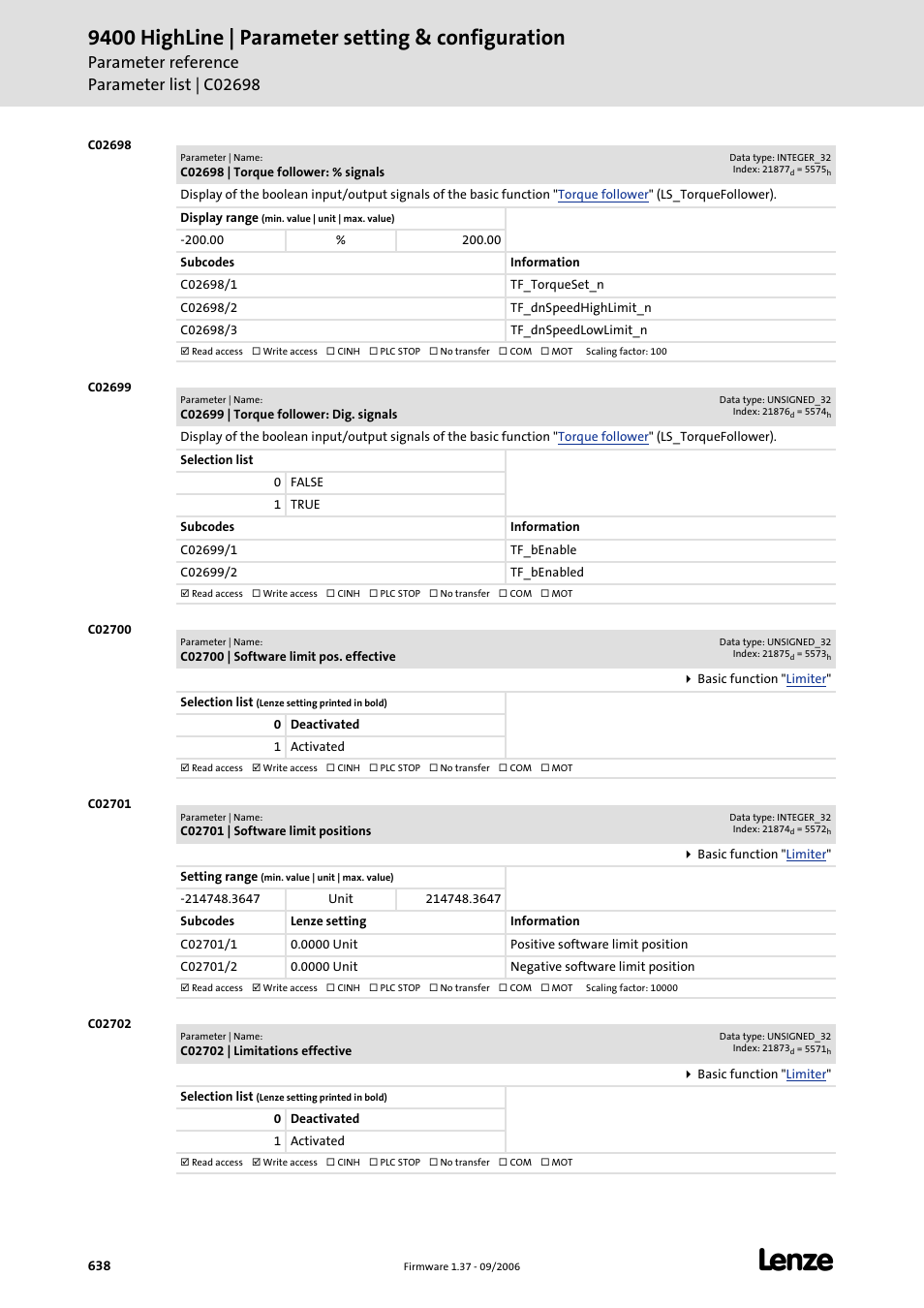 C02698, C02699, C02700 | C02701, C02702, Been deactivated via, C02699/1, C02698/1, C02698/2, C02698/3 | Lenze E94AxHE Servo Drives 9400 HighLine (Firmware 01-37) User Manual | Page 638 / 679