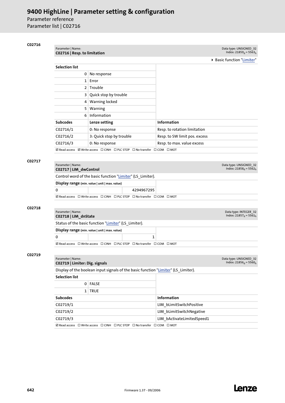 C02716, C02717, C02718 | C02719, C02716/1, C02716/2, C02716/3, Parameterised in, Takes place, The response parameterised in | Lenze E94AxHE Servo Drives 9400 HighLine (Firmware 01-37) User Manual | Page 642 / 679