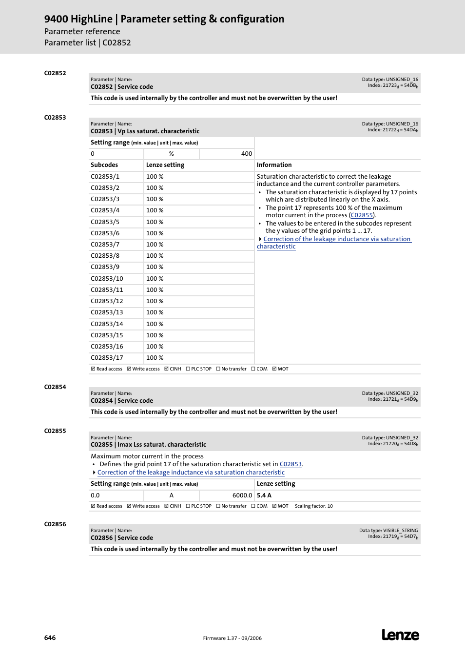 C02852, C02853, C02854 | C02855, C02856, Trial" and set in, In this example "15 a"), C02853/1, C02583/1, C02583/10 | Lenze E94AxHE Servo Drives 9400 HighLine (Firmware 01-37) User Manual | Page 646 / 679