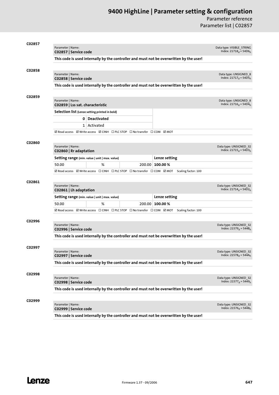 C02857, C02858, C02859 | C02860, C02861, C02996, C02997, C02998, C02999, Deactivate correction | Lenze E94AxHE Servo Drives 9400 HighLine (Firmware 01-37) User Manual | Page 647 / 679