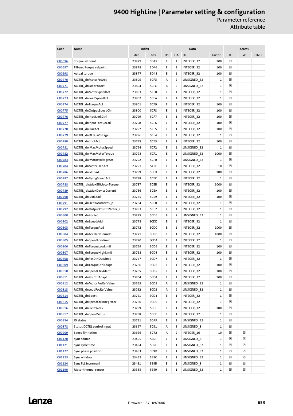 9400 highline | parameter setting & configuration, Parameter reference attribute table | Lenze E94AxHE Servo Drives 9400 HighLine (Firmware 01-37) User Manual | Page 653 / 679