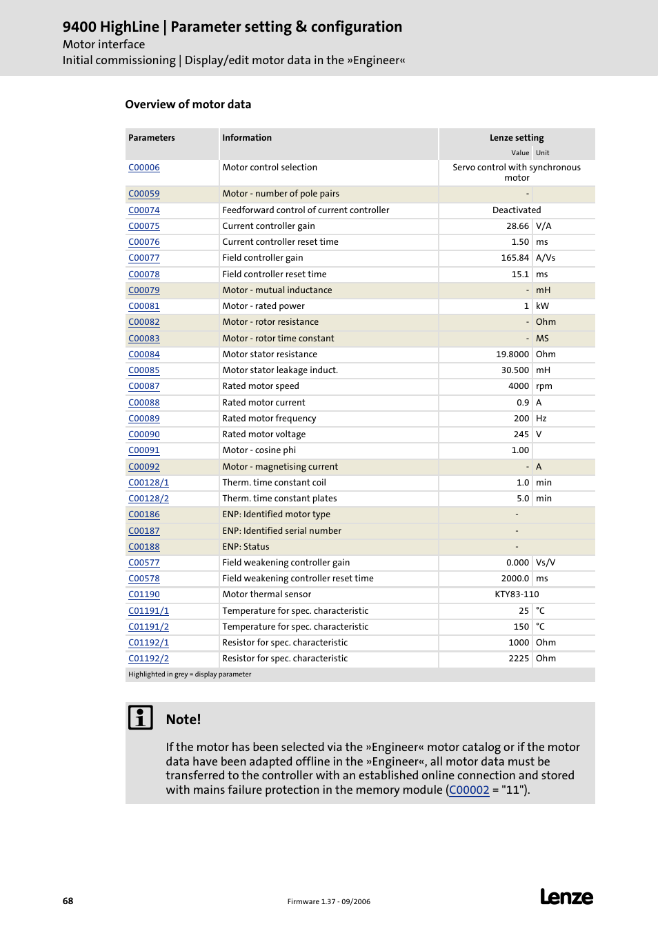 9400 highline | parameter setting & configuration | Lenze E94AxHE Servo Drives 9400 HighLine (Firmware 01-37) User Manual | Page 68 / 679