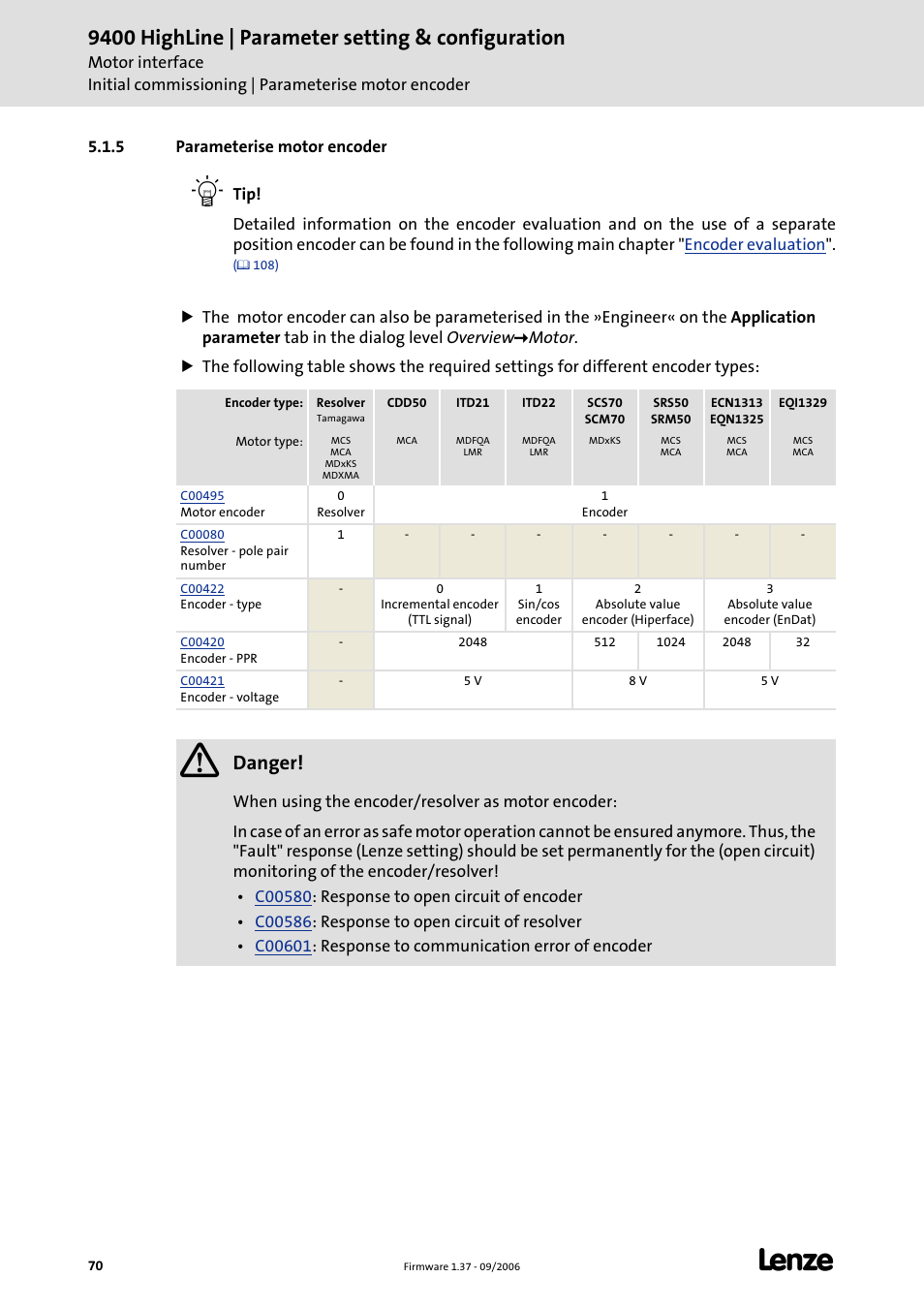 5 parameterise motor encoder, Parameterise motor encoder, C 70) | 9400 highline | parameter setting & configuration, Danger | Lenze E94AxHE Servo Drives 9400 HighLine (Firmware 01-37) User Manual | Page 70 / 679