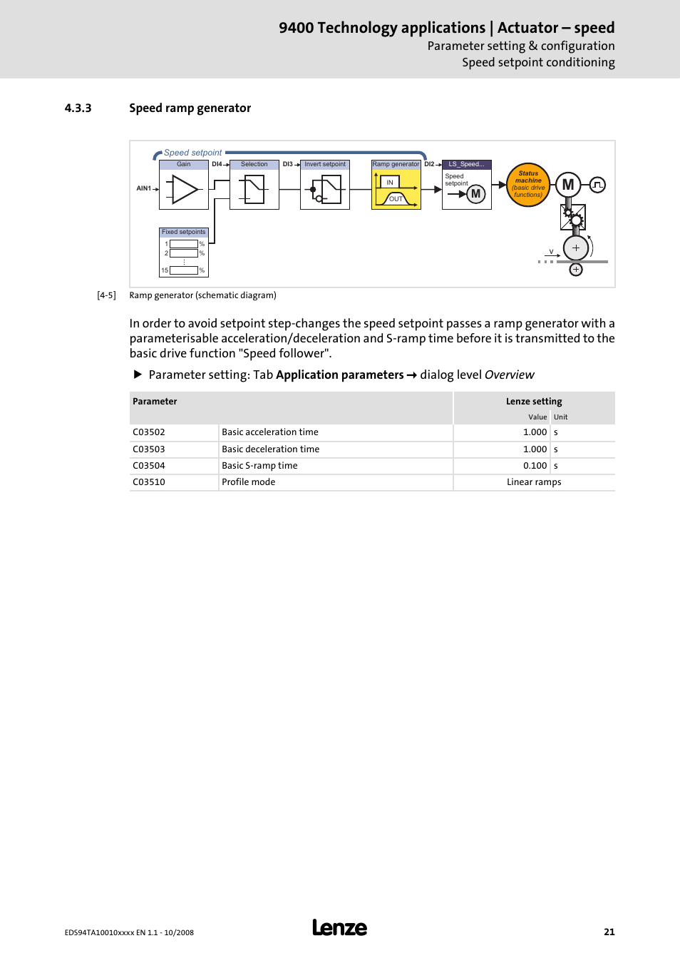3 speed ramp generator, 9400 technology applications | actuator – speed | Lenze E94AxHE Technology Application Actuating drive - Speed User Manual | Page 21 / 38