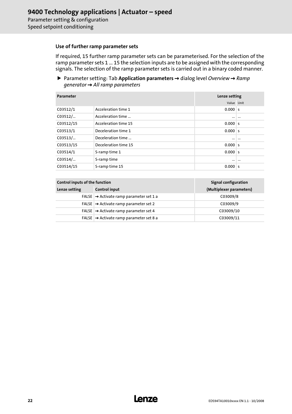 9400 technology applications | actuator – speed | Lenze E94AxHE Technology Application Actuating drive - Speed User Manual | Page 22 / 38