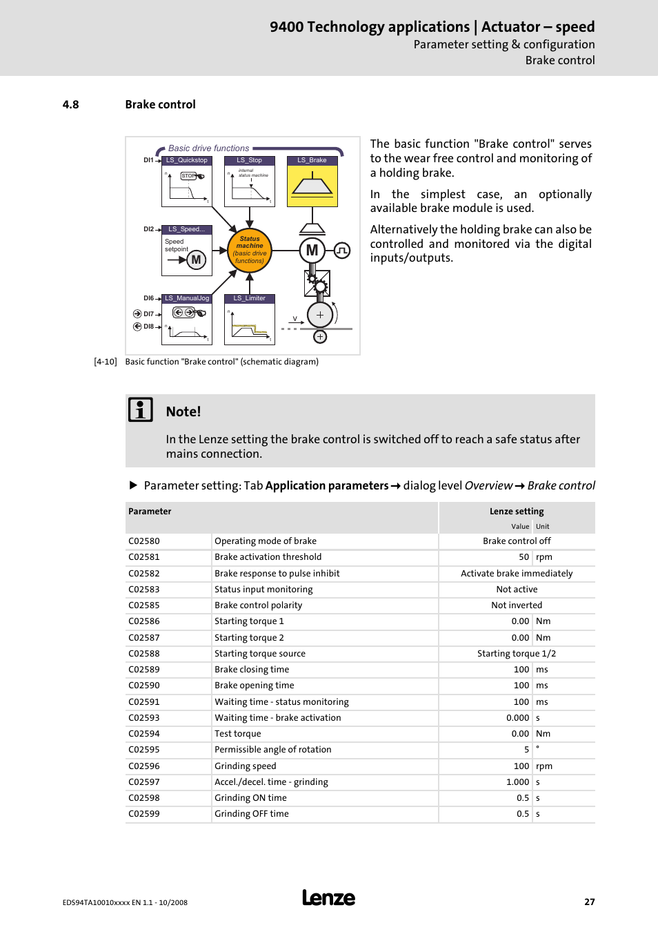 8 brake control, 9400 technology applications | actuator – speed, Parameter setting & configuration brake control | Lenze E94AxHE Technology Application Actuating drive - Speed User Manual | Page 27 / 38