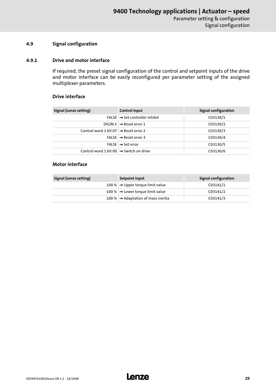 9 signal configuration, 1 drive and motor interface, 9400 technology applications | actuator – speed | Lenze E94AxHE Technology Application Actuating drive - Speed User Manual | Page 29 / 38