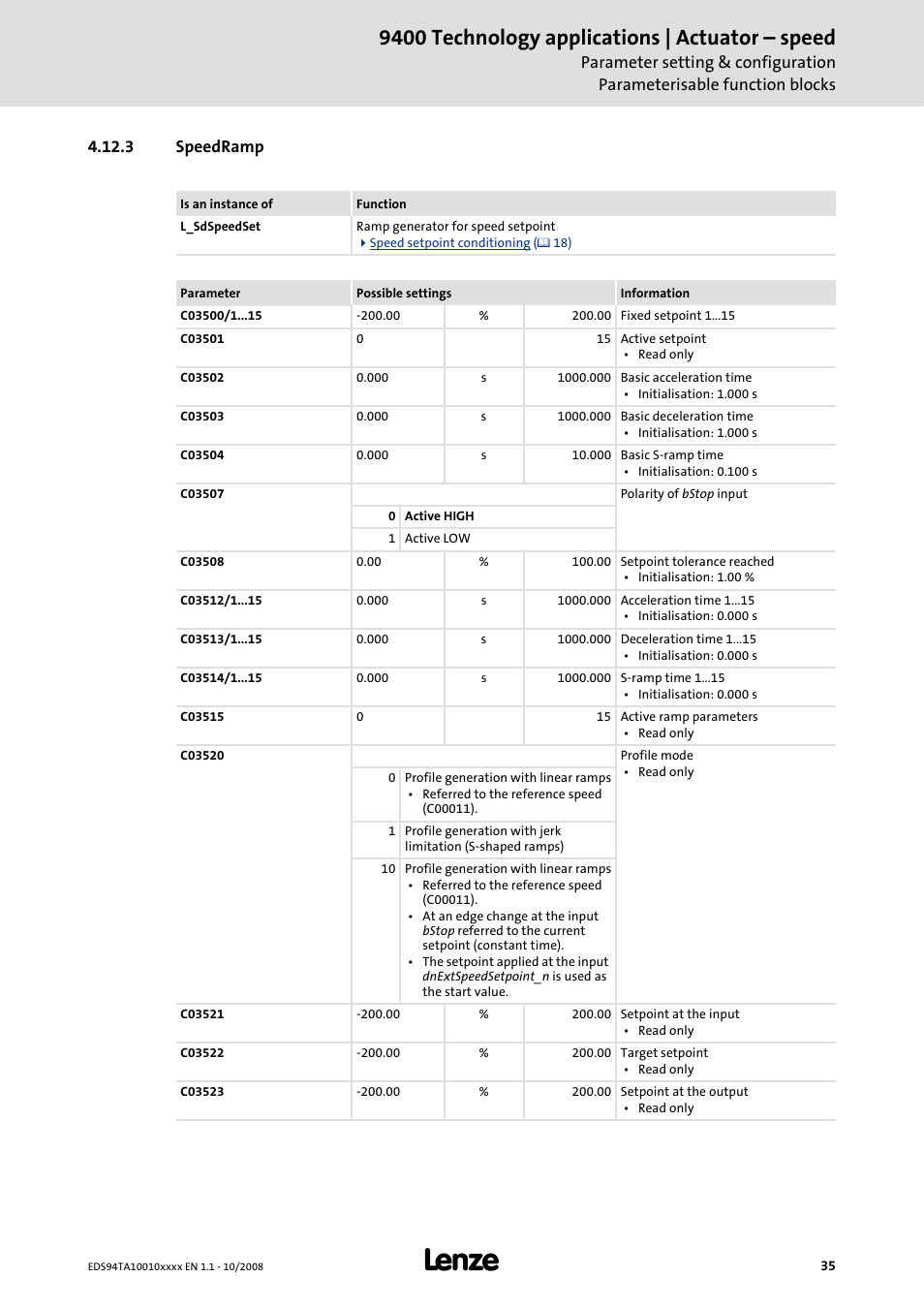 3 speedramp, 9400 technology applications | actuator – speed | Lenze E94AxHE Technology Application Actuating drive - Speed User Manual | Page 35 / 38