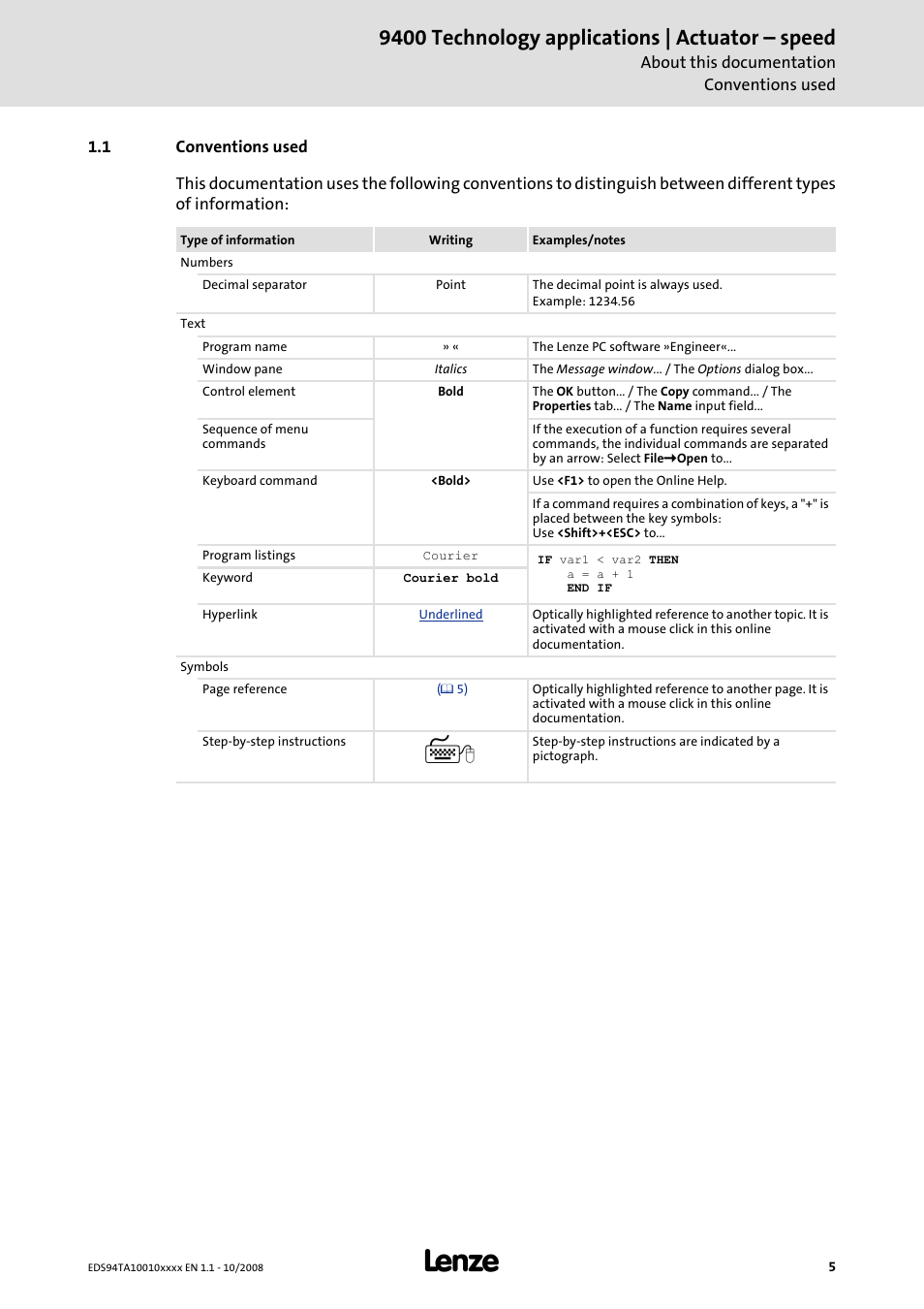 1 conventions used, 9400 technology applications | actuator – speed | Lenze E94AxHE Technology Application Actuating drive - Speed User Manual | Page 5 / 38
