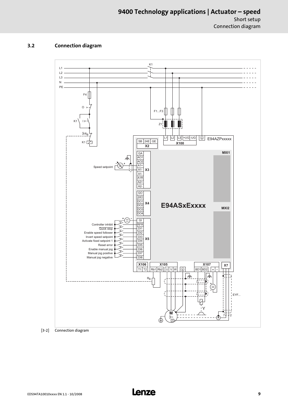 2 connection diagram, 9400 technology applications | actuator – speed, Short setup connection diagram | Lenze E94AxHE Technology Application Actuating drive - Speed User Manual | Page 9 / 38