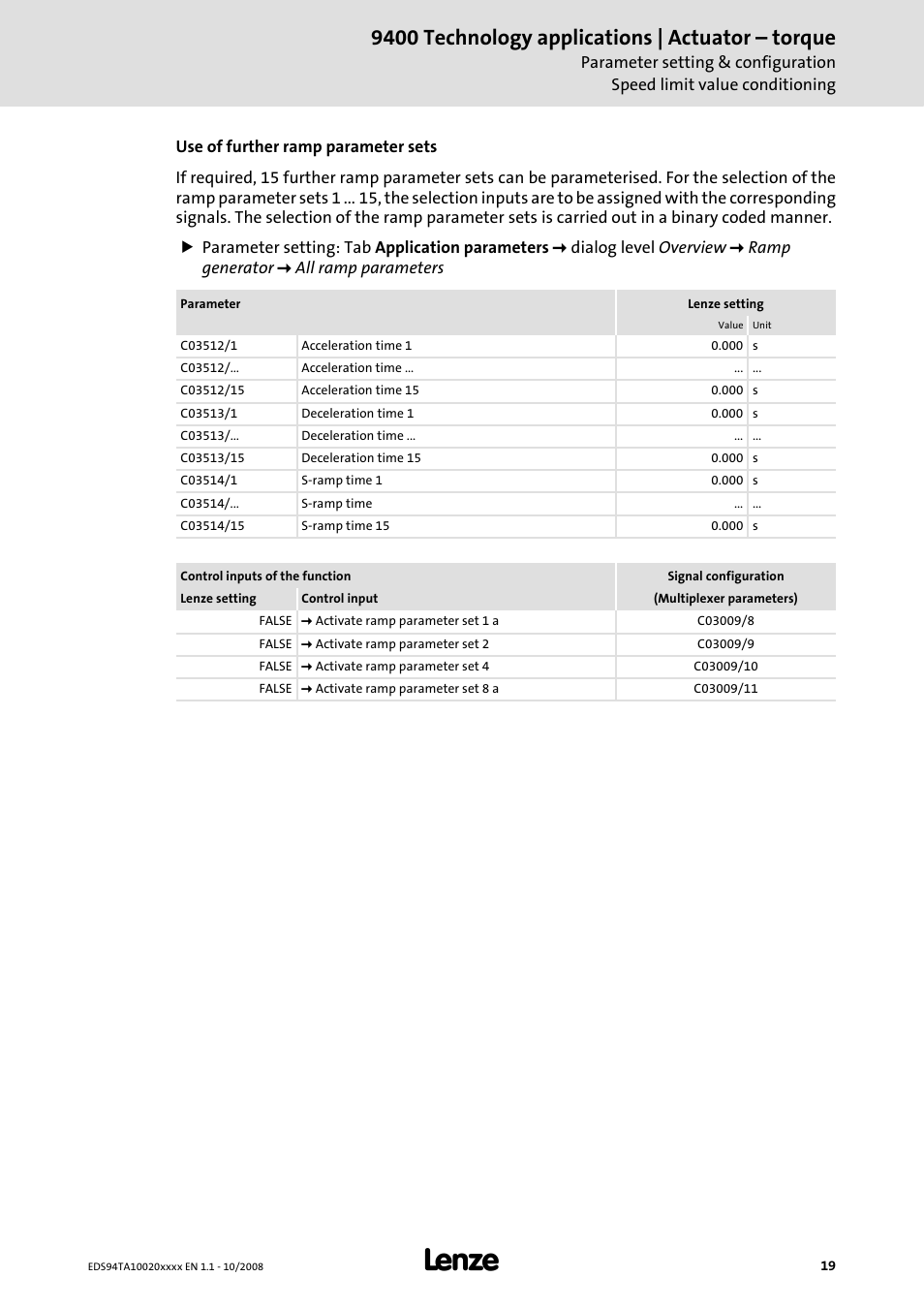 9400 technology applications | actuator – torque | Lenze E94AxHE Technology Application Actuating drive - Torque User Manual | Page 19 / 34