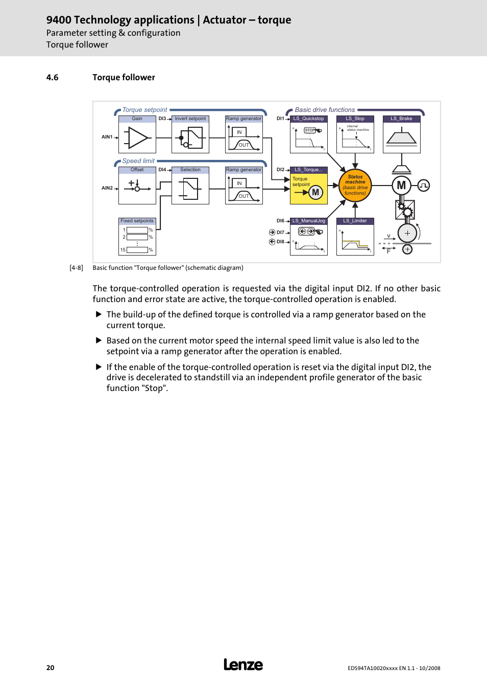 6 torque follower, Torque follower (c 20), 9400 technology applications | actuator – torque | Parameter setting & configuration torque follower | Lenze E94AxHE Technology Application Actuating drive - Torque User Manual | Page 20 / 34