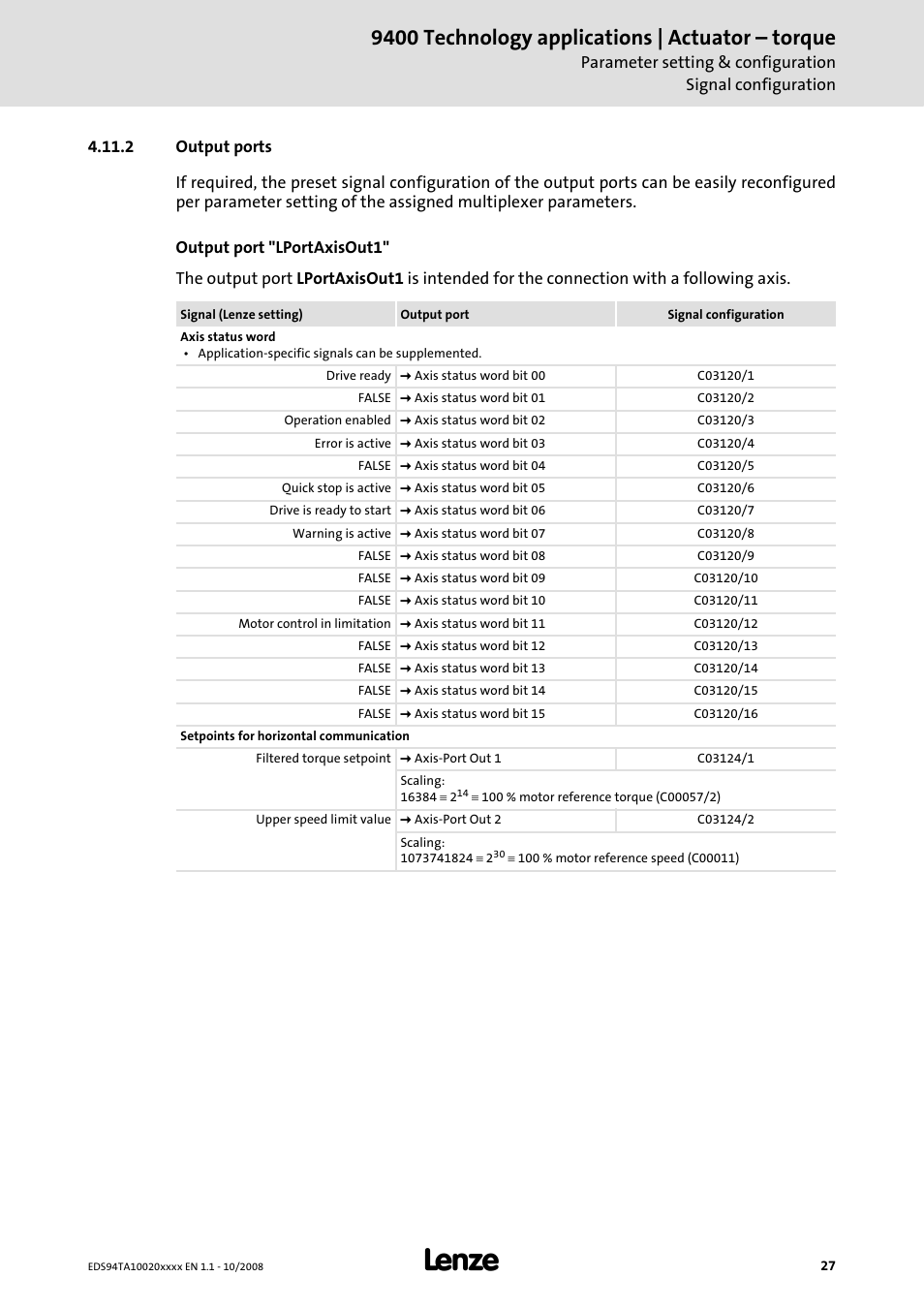 2 output ports, 9400 technology applications | actuator – torque | Lenze E94AxHE Technology Application Actuating drive - Torque User Manual | Page 27 / 34