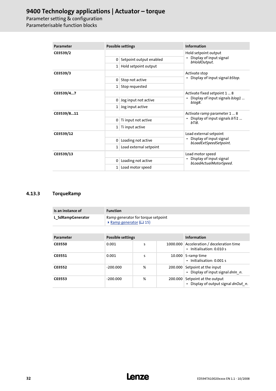 3 torqueramp, 9400 technology applications | actuator – torque | Lenze E94AxHE Technology Application Actuating drive - Torque User Manual | Page 32 / 34