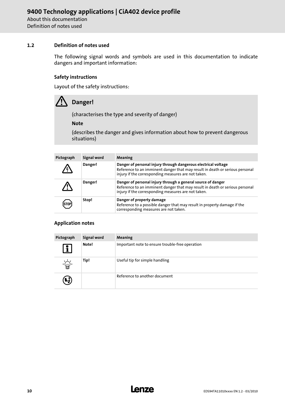 2 definition of notes used, Definition of notes used | Lenze E94AxHE Technology Application CiA402 Device profile User Manual | Page 10 / 232