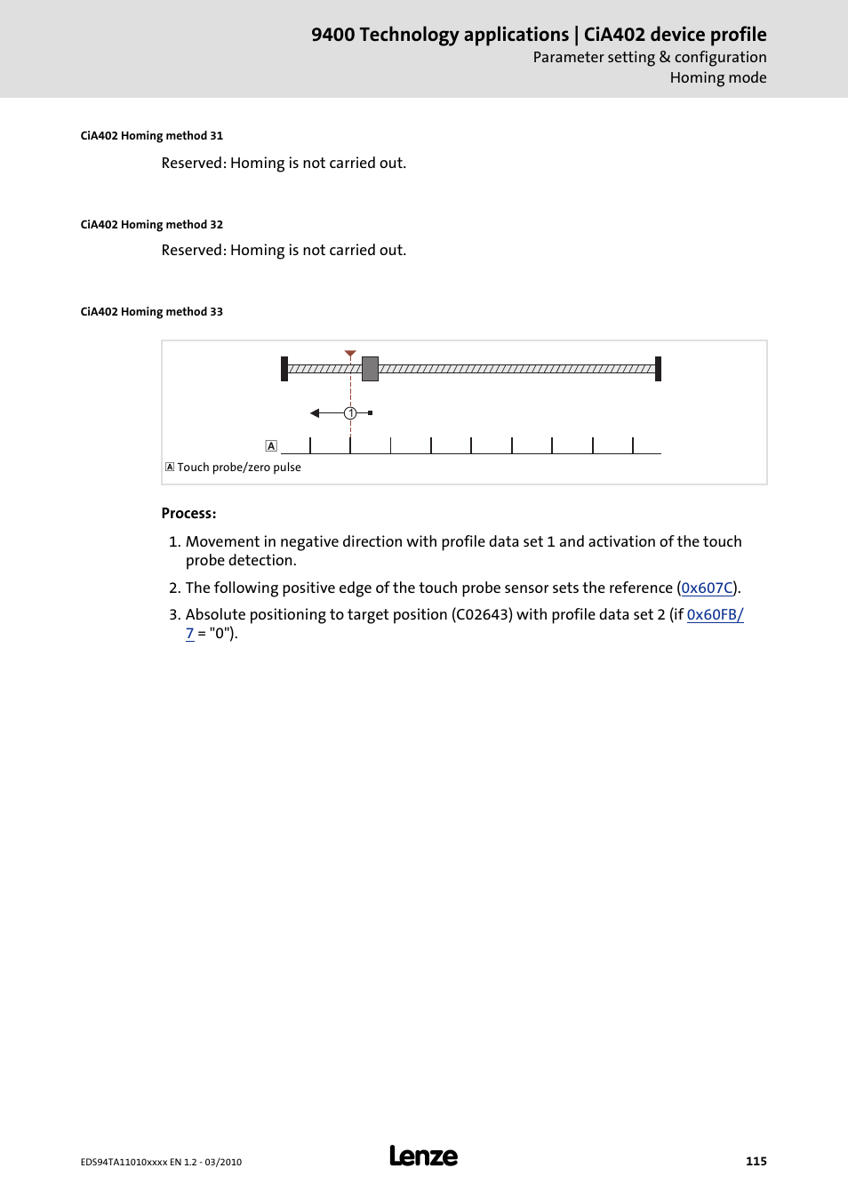 Lenze E94AxHE Technology Application CiA402 Device profile User Manual | Page 115 / 232