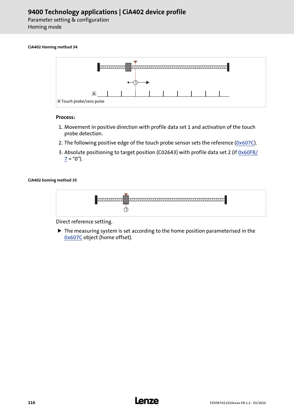 Lenze E94AxHE Technology Application CiA402 Device profile User Manual | Page 116 / 232