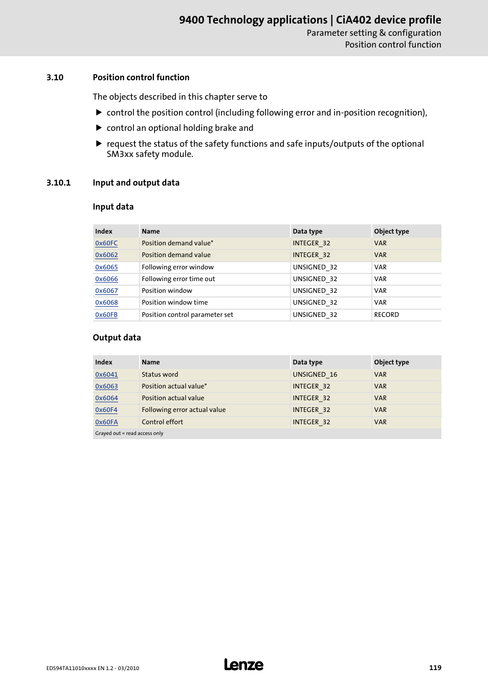 10 position control function, 1 input and output data, Position control function | Input and output data | Lenze E94AxHE Technology Application CiA402 Device profile User Manual | Page 119 / 232