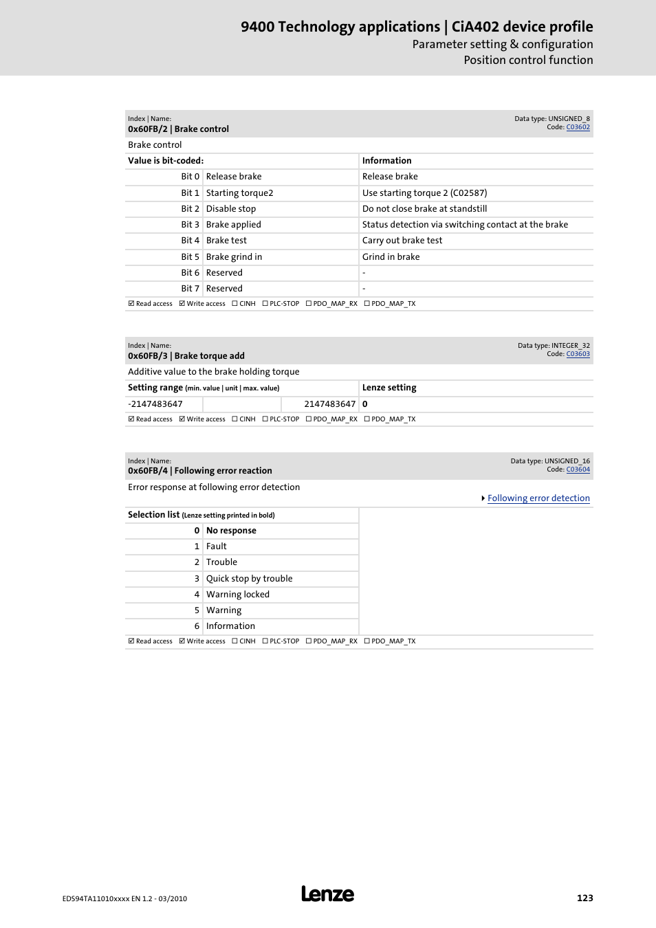 0x60fb/2, 0x60fb/3, 0x60fb/4 | Lenze E94AxHE Technology Application CiA402 Device profile User Manual | Page 123 / 232