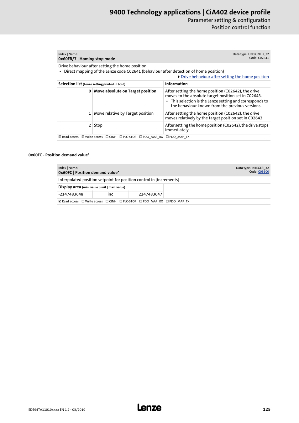 Subindex, e.g, 0x60fb/7, 0x60fc | Homing stop mode, The mode parameterised in the object, 0x60fb, Object, Homing stop mode) y, In the lenze setting | Lenze E94AxHE Technology Application CiA402 Device profile User Manual | Page 125 / 232