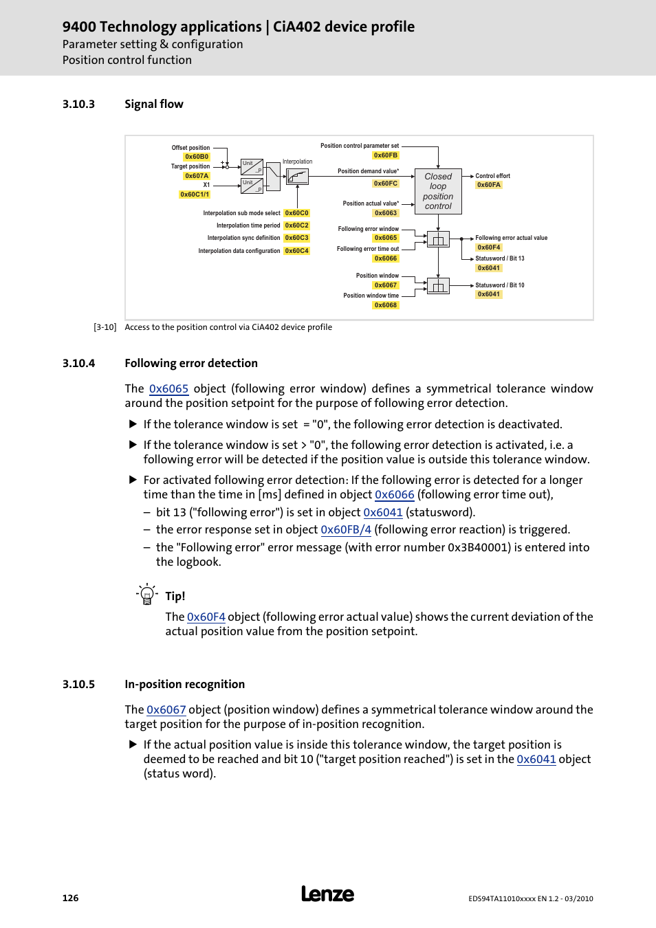 3 signal flow, 4 following error detection, 5 in-position recognition | Signal flow, Following error detection, In-position recognition | Lenze E94AxHE Technology Application CiA402 Device profile User Manual | Page 126 / 232