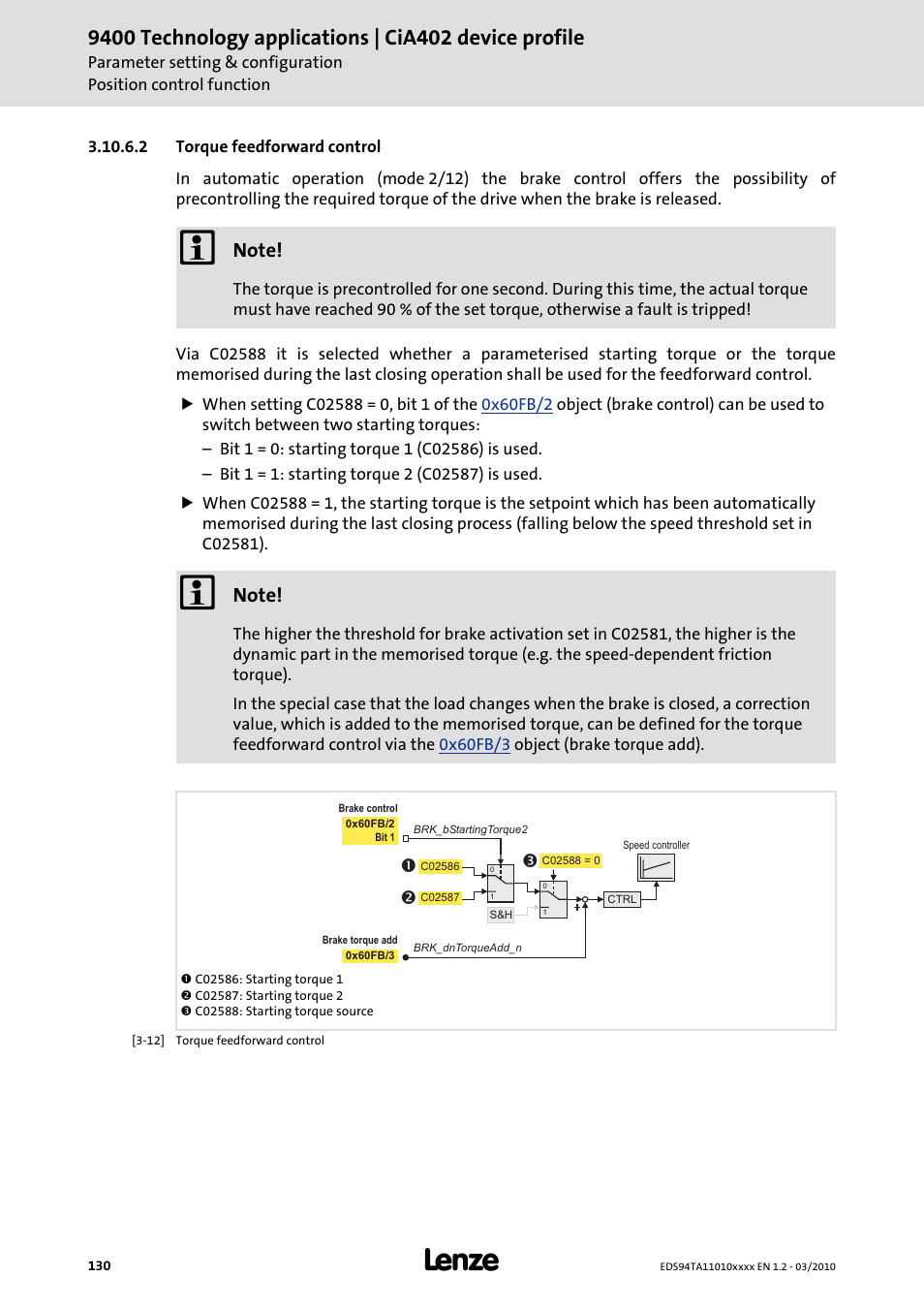 2 torque feedforward control, Torque feedforward control | Lenze E94AxHE Technology Application CiA402 Device profile User Manual | Page 130 / 232