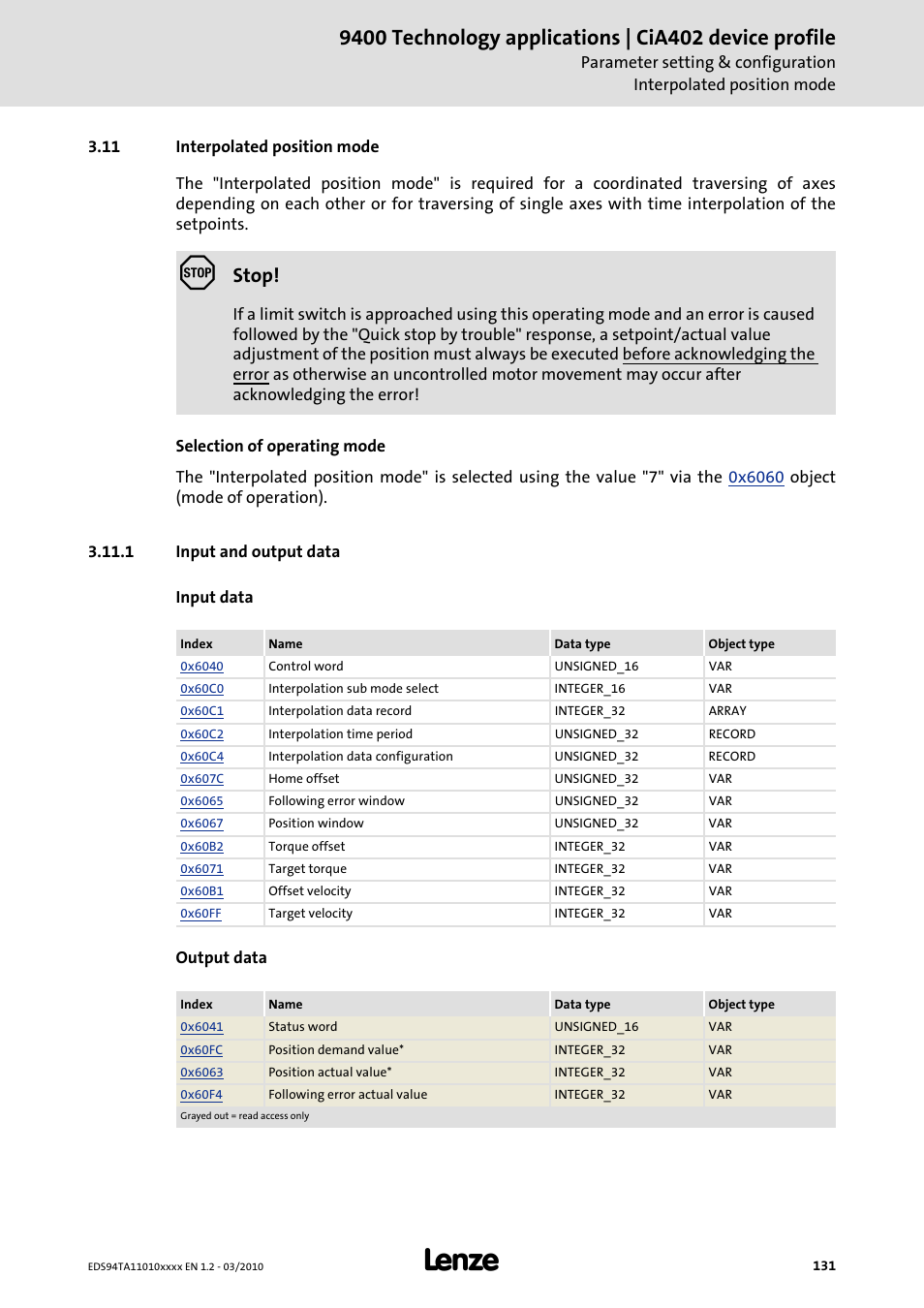 11 interpolated position mode, 1 input and output data, Interpolated position mode | Input and output data, Lect, Interpolated, Position mode, Stop | Lenze E94AxHE Technology Application CiA402 Device profile User Manual | Page 131 / 232