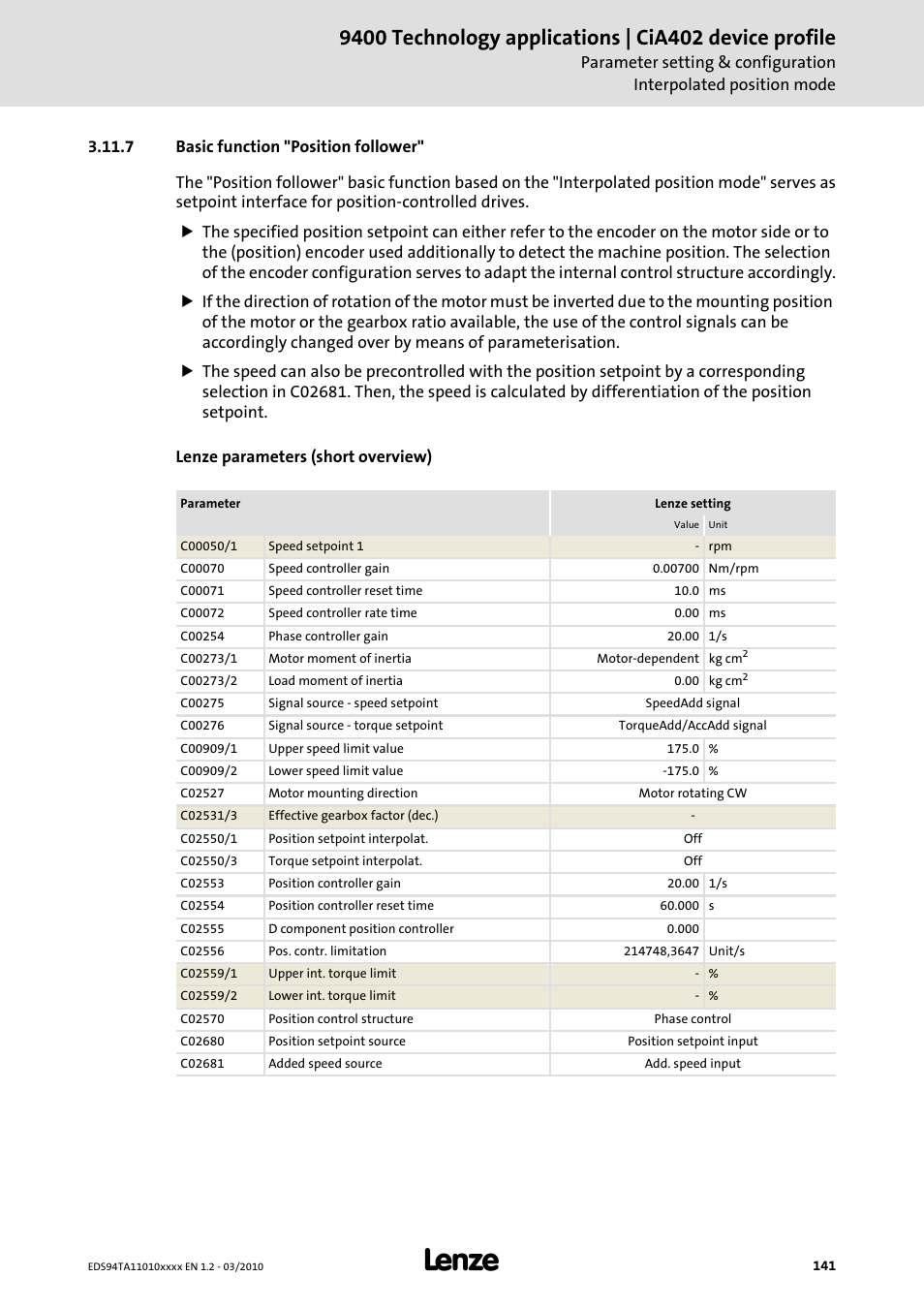 7 basic function "position follower, Basic function "position follower | Lenze E94AxHE Technology Application CiA402 Device profile User Manual | Page 141 / 232