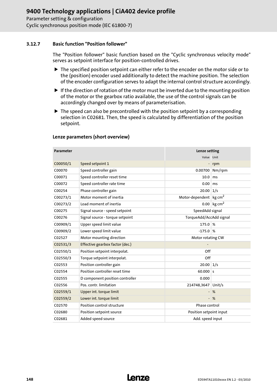 7 basic function "position follower, Basic function "position follower | Lenze E94AxHE Technology Application CiA402 Device profile User Manual | Page 148 / 232