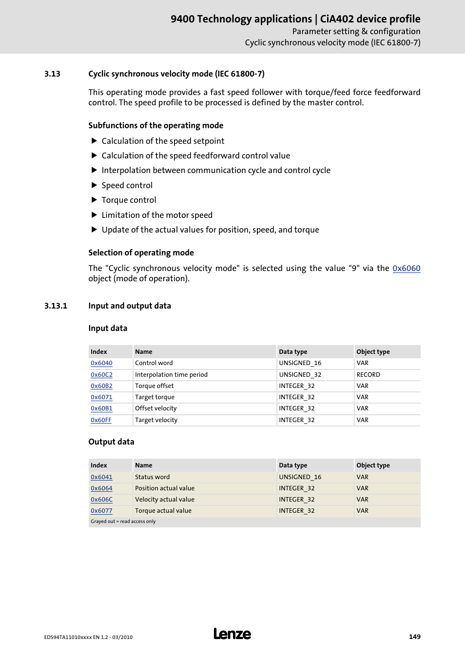 13 cyclic synchronous velocity mode (iec 61800-7), 1 input and output data, Cyclic synchronous velocity mode (iec 61800-7) | Input and output data, Cyclic synchronous velocity mode | Lenze E94AxHE Technology Application CiA402 Device profile User Manual | Page 149 / 232