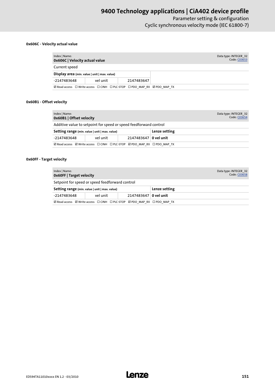 0x606c, 0x60b1, 0x60ff | Object (target | Lenze E94AxHE Technology Application CiA402 Device profile User Manual | Page 151 / 232