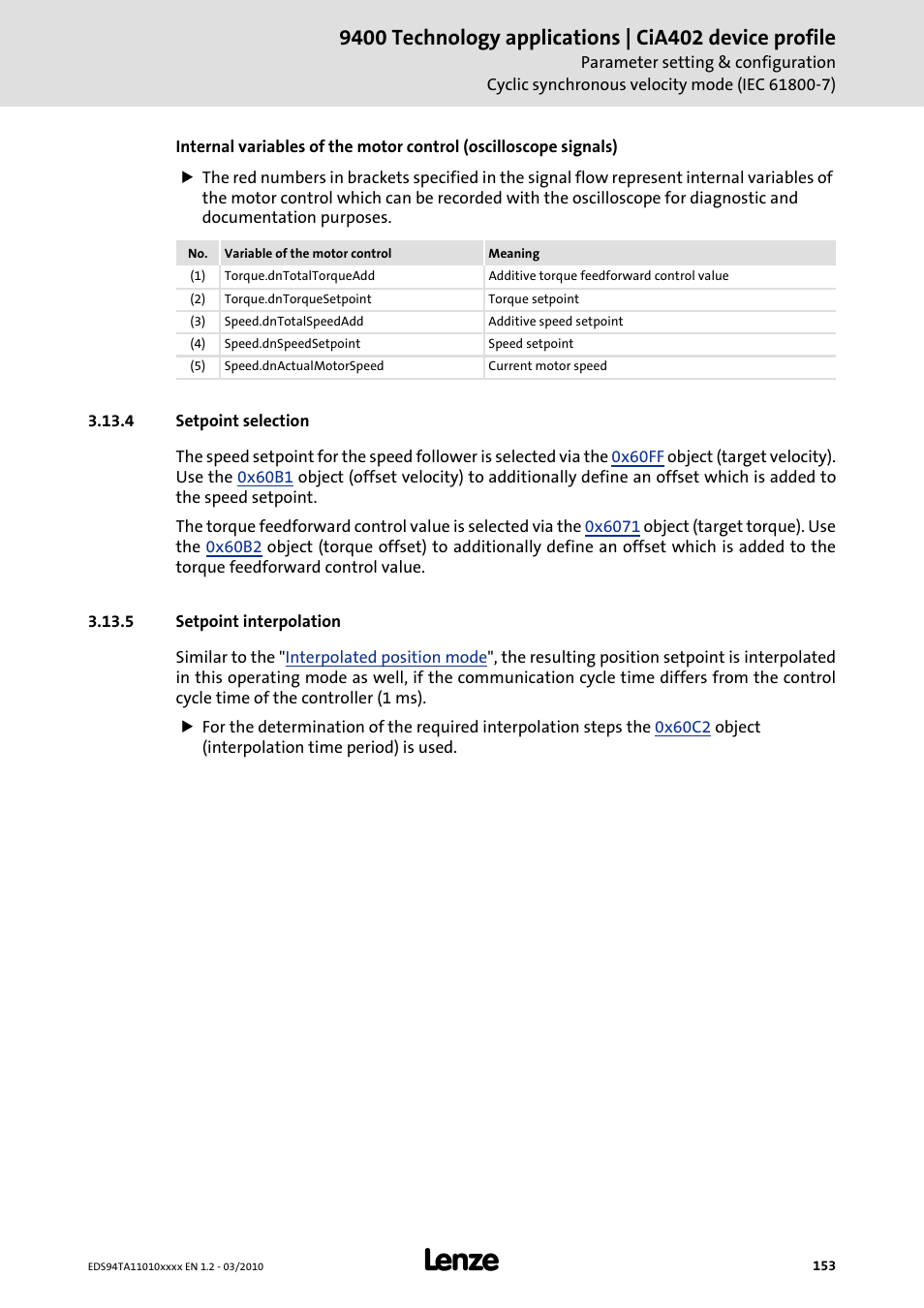 4 setpoint selection, 5 setpoint interpolation, Setpoint selection | Setpoint interpolation | Lenze E94AxHE Technology Application CiA402 Device profile User Manual | Page 153 / 232