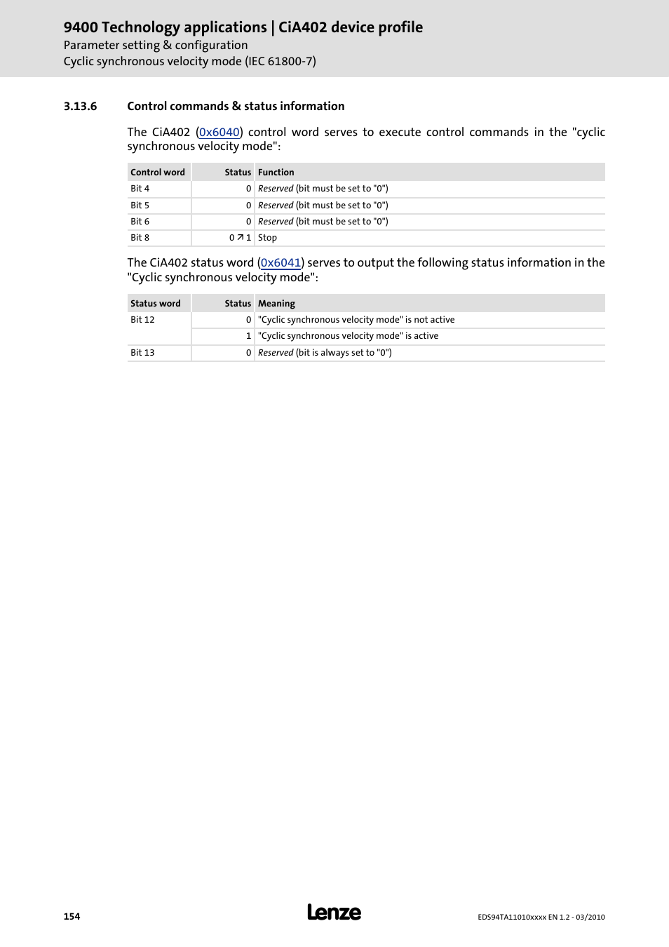 6 control commands & status information, Control commands & status information | Lenze E94AxHE Technology Application CiA402 Device profile User Manual | Page 154 / 232