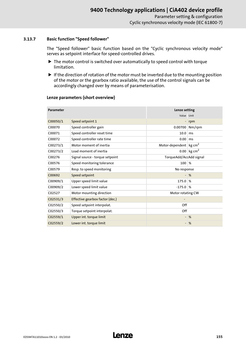 7 basic function "speed follower, Basic function "speed follower | Lenze E94AxHE Technology Application CiA402 Device profile User Manual | Page 155 / 232