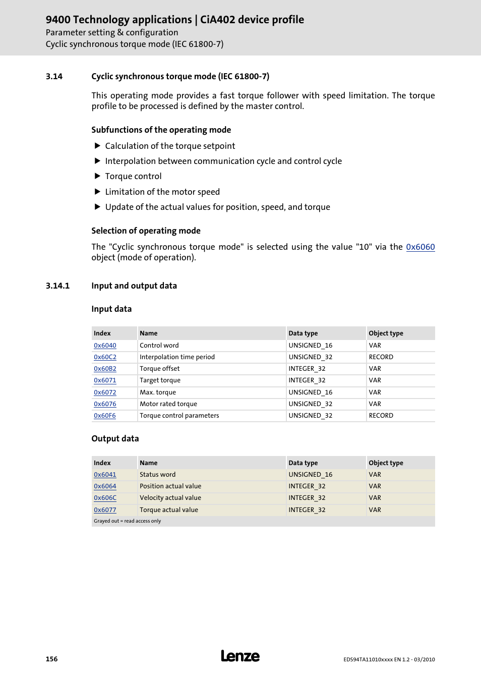 14 cyclic synchronous torque mode (iec 61800-7), 1 input and output data, Cyclic synchronous torque mode (iec 61800-7) | Input and output data, Cyclic synchronous torque mode | Lenze E94AxHE Technology Application CiA402 Device profile User Manual | Page 156 / 232