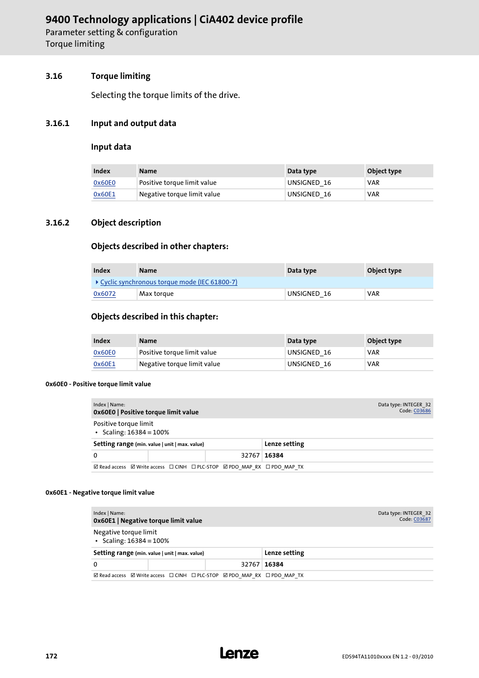 16 torque limiting, 1 input and output data, 2 object description | Torque limiting, Input and output data, Object description, 0x60e0, 0x60e1 | Lenze E94AxHE Technology Application CiA402 Device profile User Manual | Page 172 / 232