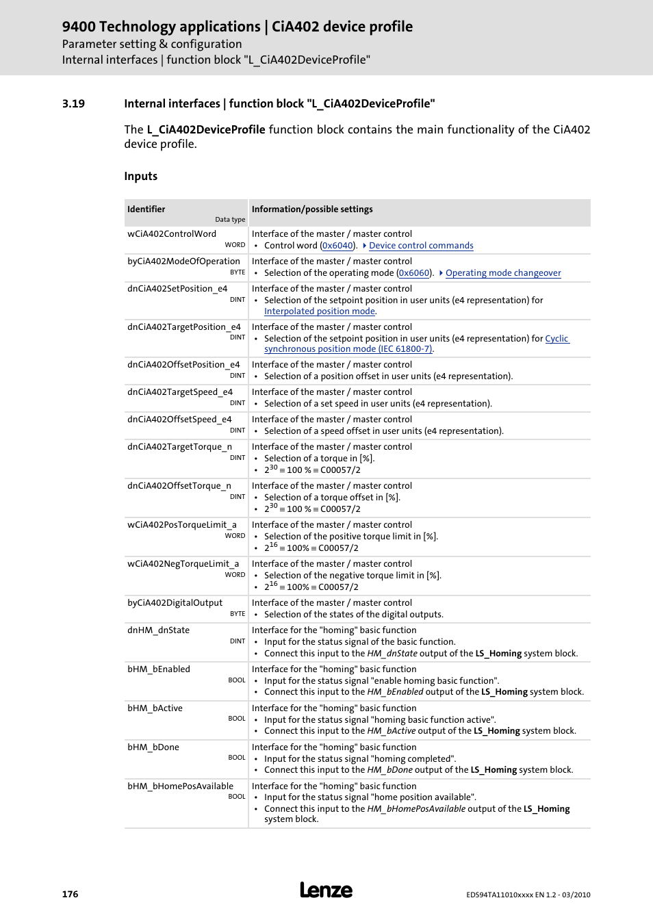 Lenze E94AxHE Technology Application CiA402 Device profile User Manual | Page 176 / 232