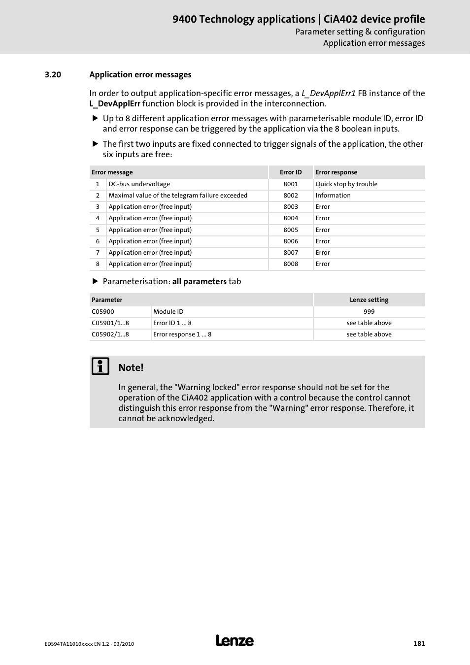 20 application error messages, Application error messages | Lenze E94AxHE Technology Application CiA402 Device profile User Manual | Page 181 / 232